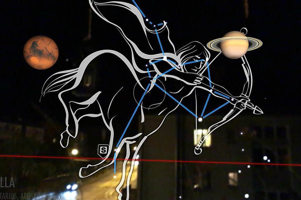 Abendhimmel über Freiburg, mit Skyview erklärt: Mars und Jupiter am Südhimmel und das Sternbild des Schützen. (Foto: Screenshot)